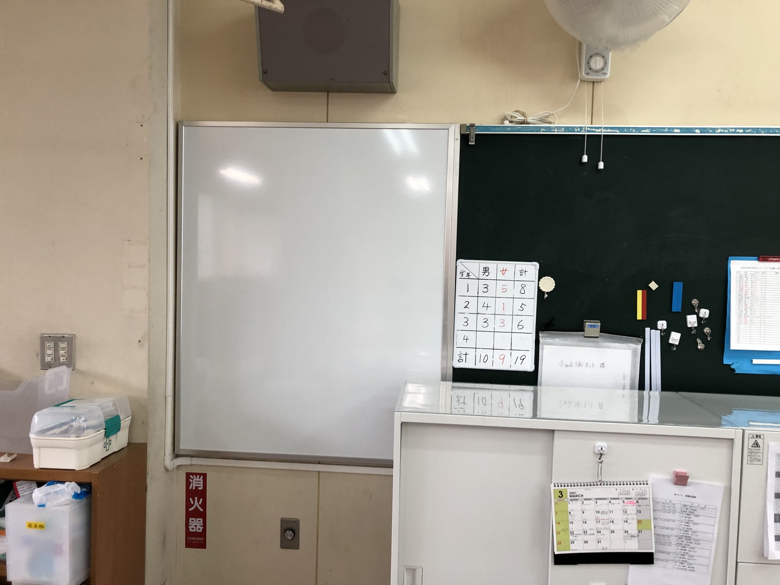 掲示板からホワイトボードへ変更しました